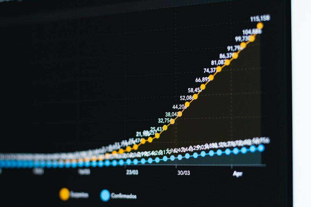 data analysis dashboard